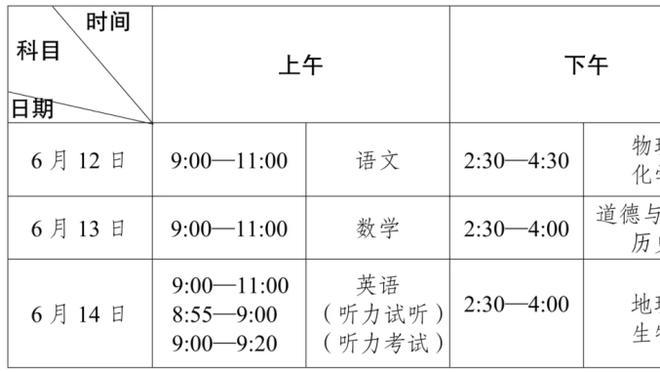 还记得去年踢阿森纳加布里埃尔的手球吗？VAR就是不介入？