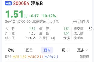 日本足协主席谈J联赛跨年赛制：或成为日本足球问鼎世界杯的助力