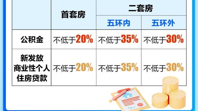 CEO：英超将规定工资及转会支出低于85%，效仿欧足联相关规则