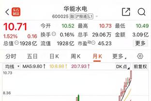 诺坎普重建过程回收使用超过5万立方米混凝土钢材废料